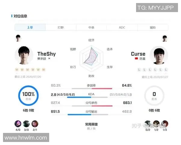 CSGO战术分析：深入探讨IG战队的盯防策略与执行细节