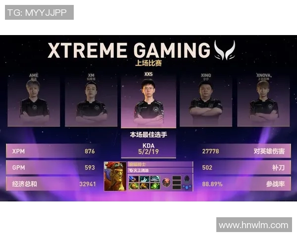 权威发布DOTA2比赛经验与实力综合排行榜揭晓各战队表现一览无遗 权威发布DOTA2比赛经验与实力综合排行榜揭晓各战队表现一览无遗