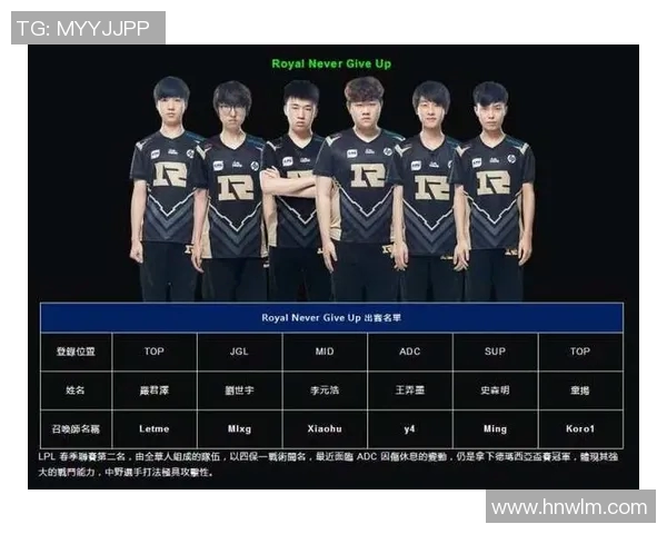 洲际赛回顾V5战队实力全面解析与表现亮点分析