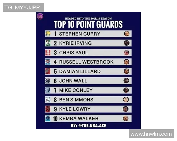 篮球团队协作实力大比拼上海篮球队荣登第十名榜单引关注 篮球团队协作实力大比拼上海篮球队荣登第十名榜单引关注