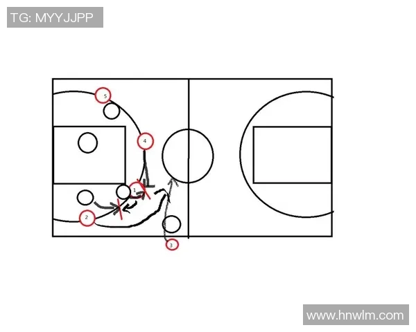 北京足球队盯防体系解析：战术运用与实战效果的深度剖析