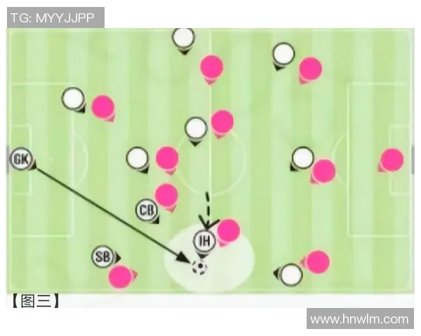 广州足球队盯防战术解析与实战应用探讨