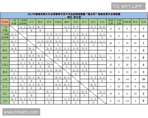 英格兰与法国足球历史交锋记录分析及战绩回顾